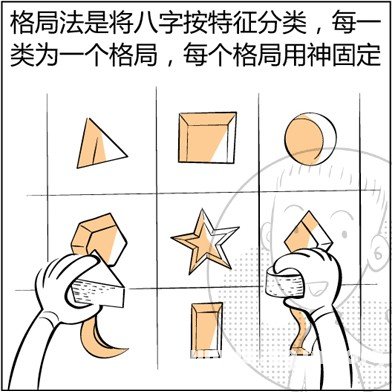 漫画解析八字命理！