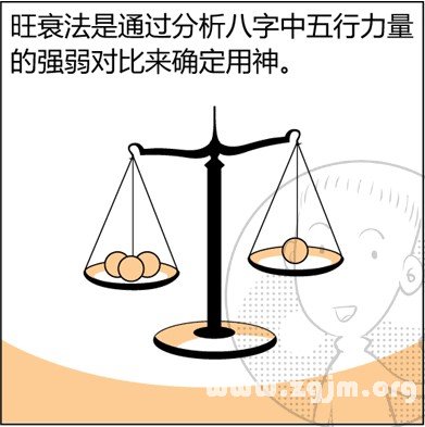 漫画解析八字命理！