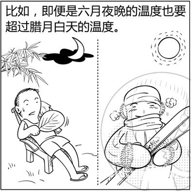 漫画解析八字命理！