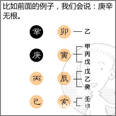 漫画解析八字命理！