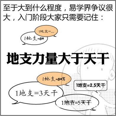 漫画解析八字命理！