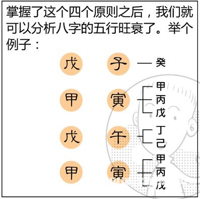 漫画解析八字命理！