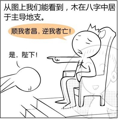 漫画解析八字命理！