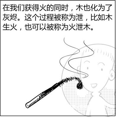 漫画解析八字命理！