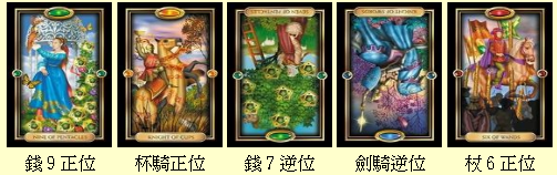 我适合现在告白吗?