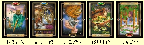 塔罗占卜：我爱上那个人了吗？