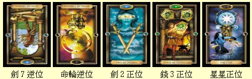 塔罗占卜：我爱上那个人了吗？