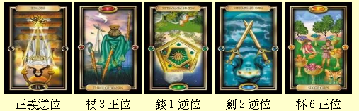 塔罗占卜：我爱上那个人了吗？