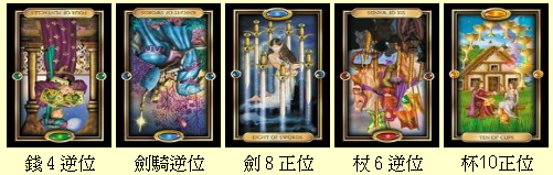 塔罗占卜：我跟他有机会交往吗？