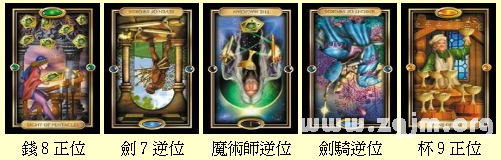 塔罗测试：某某工作会录取你吗？
