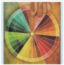 未来三个月，你有可能变成别人的第三者吗?