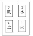 时间之流占卜法
