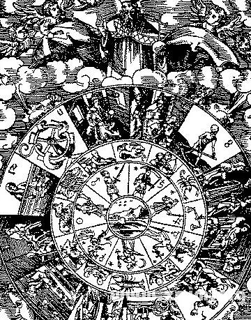 占星的形象魔法与塔罗符号