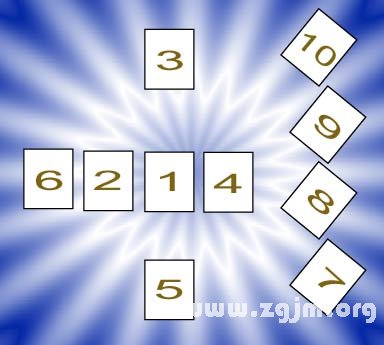 塞尔特十字论（四）横排——了解时间流动的影