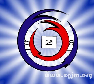 塞尔特十字论（四）横排——了解时间流动的影